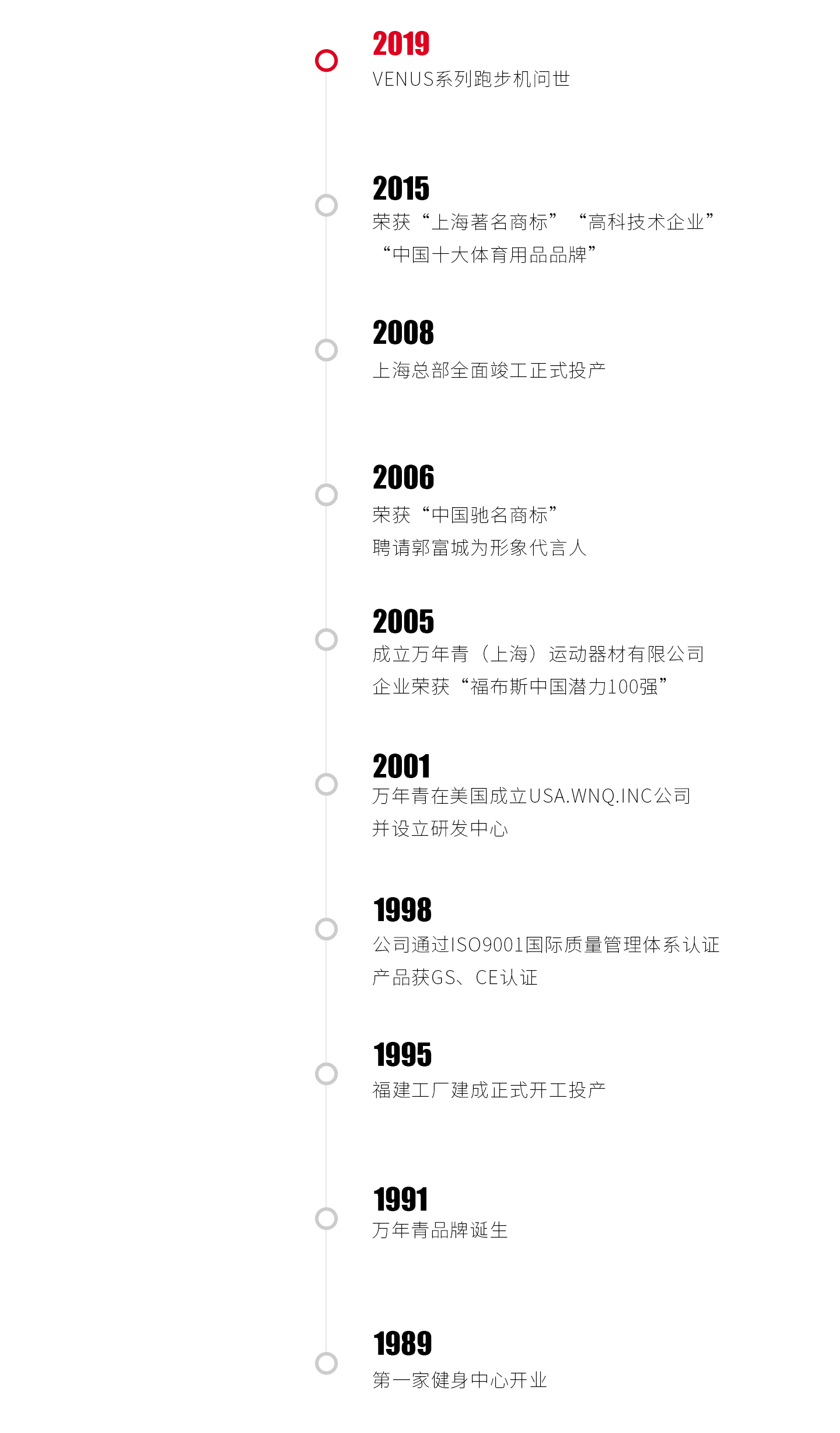 2026年国际足联世界杯 - 官方中文网站(FIFA World Cup 2026)